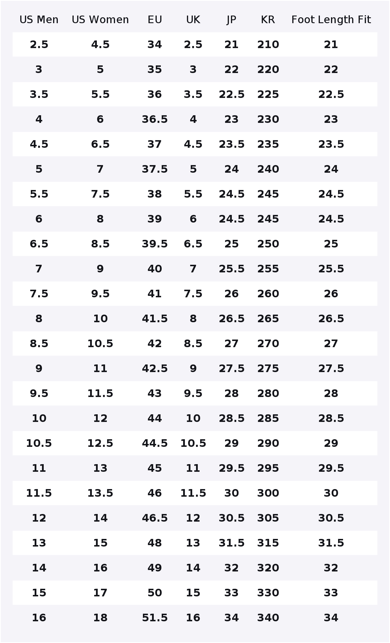 Converse x Madhappy Chuck 70 H - Converse Shoes Chuck 70 recensie en prijs